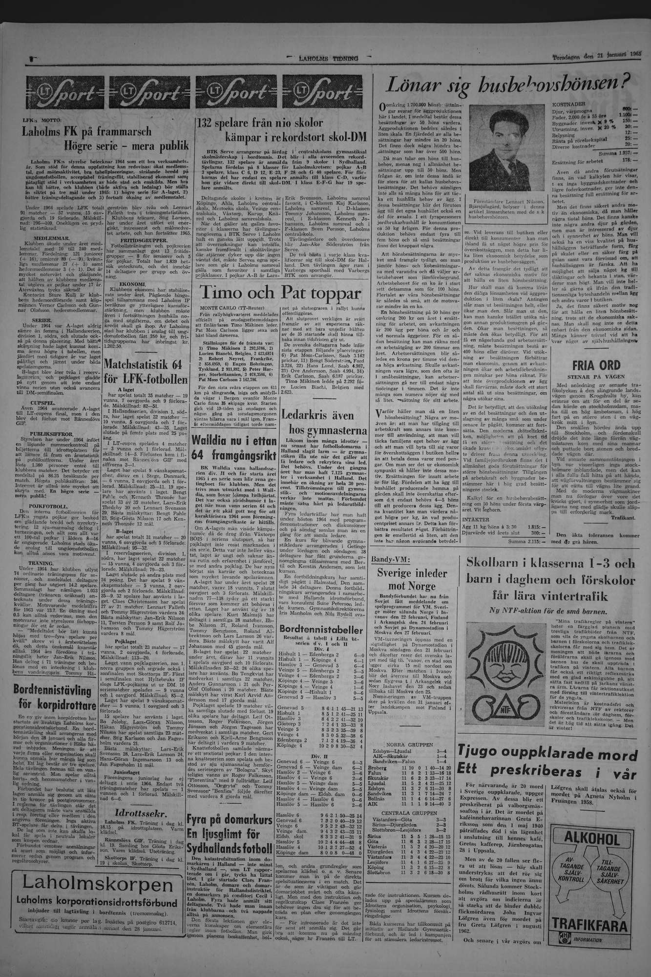 Laholms Tidning Torsdag 21 januari 1965, sida 6