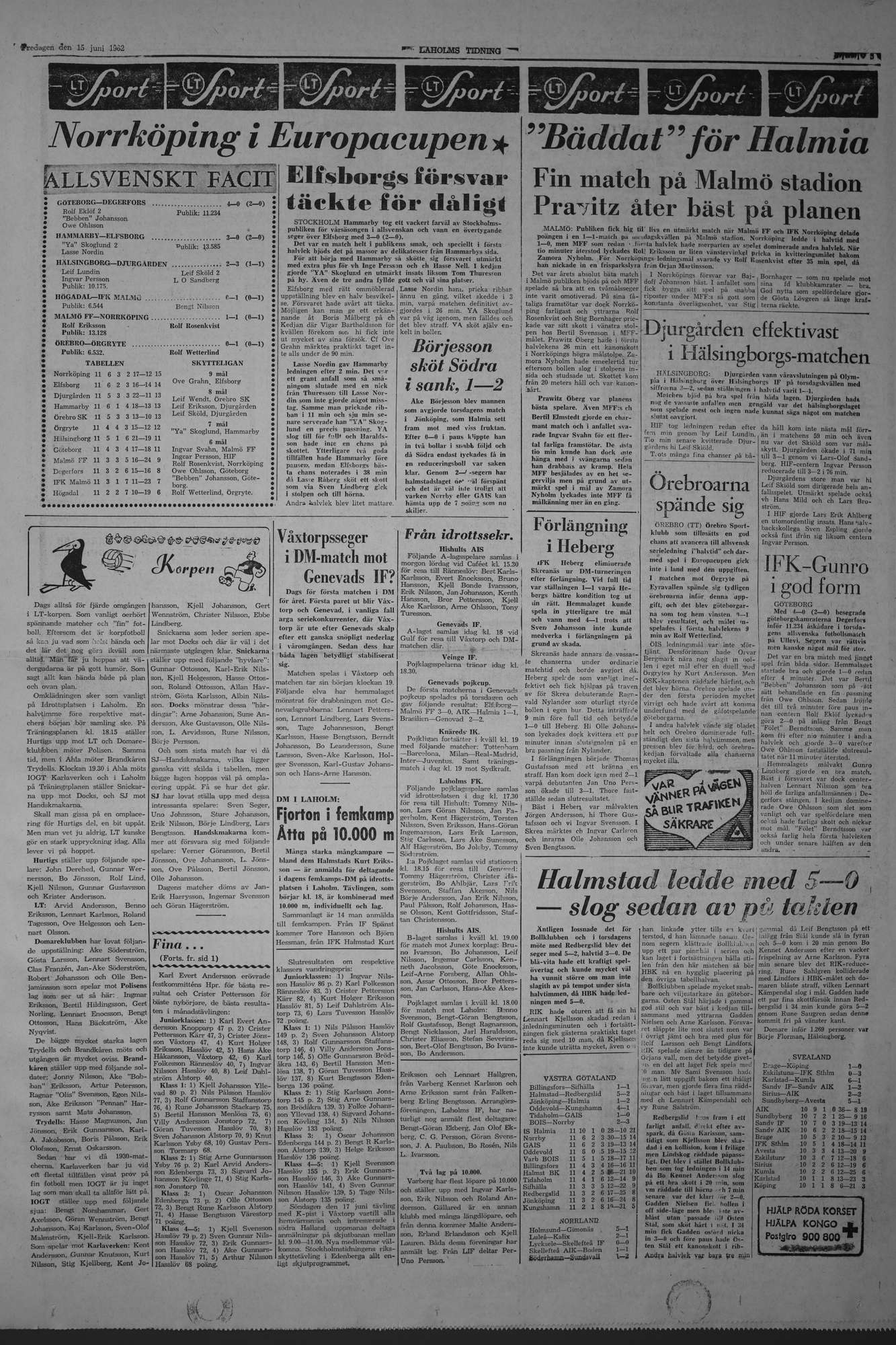 Laholms Tidning Fredag 15 juni 1962, sida 5