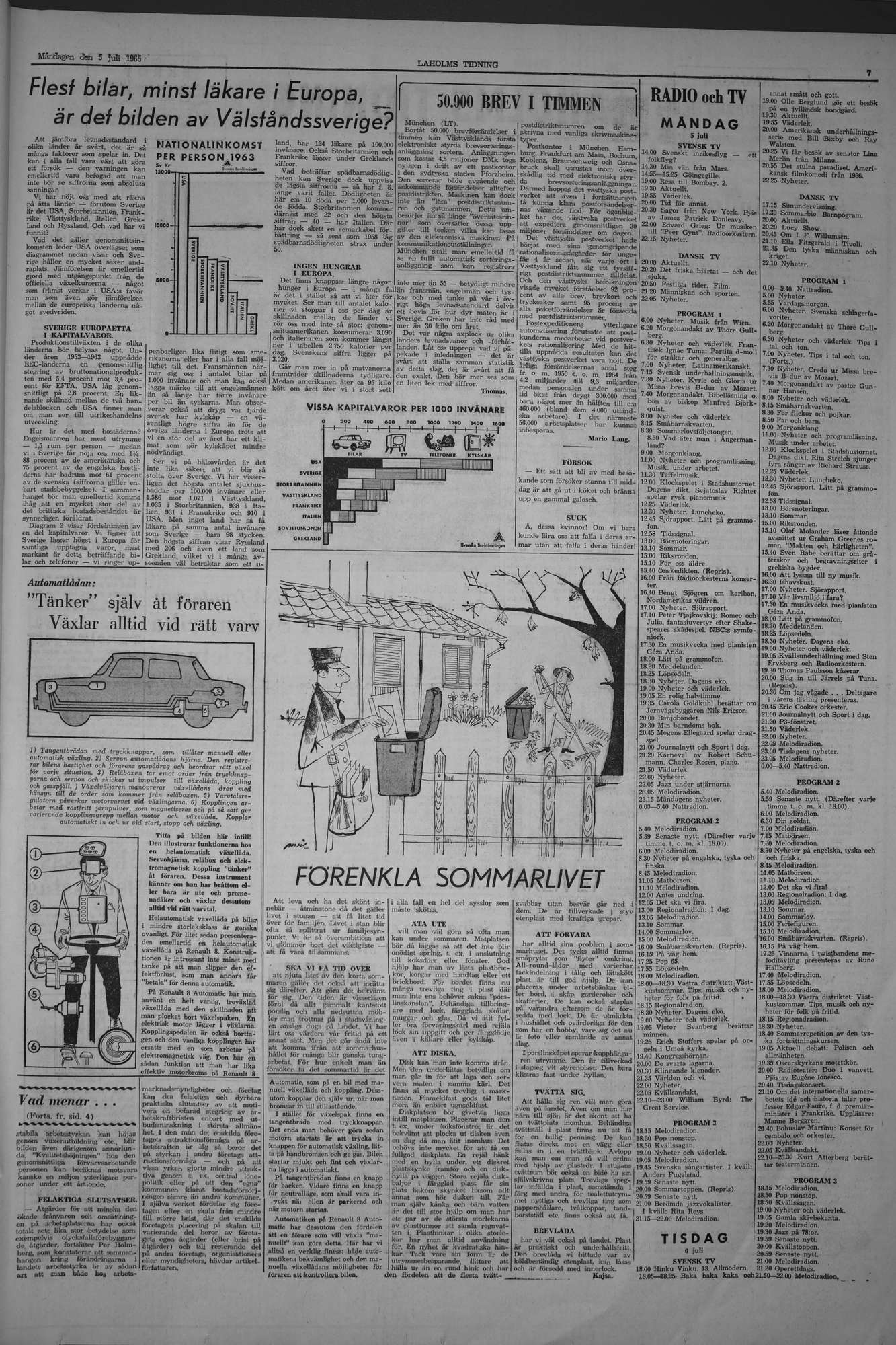 Laholms Tidning Måndag 5 juli 1965, sida 7