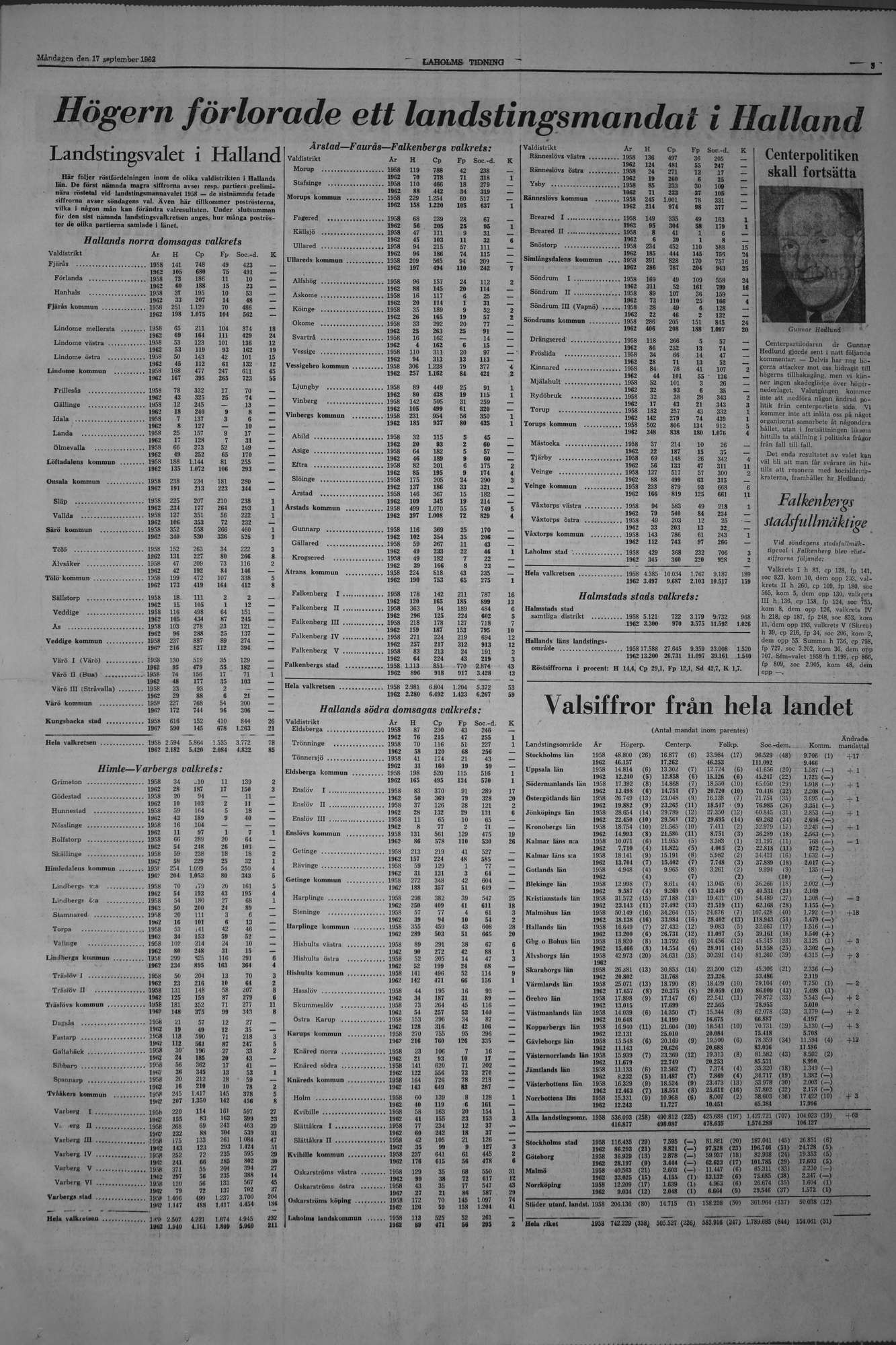 Laholms Tidning Måndag 17 september 1962, sida 3