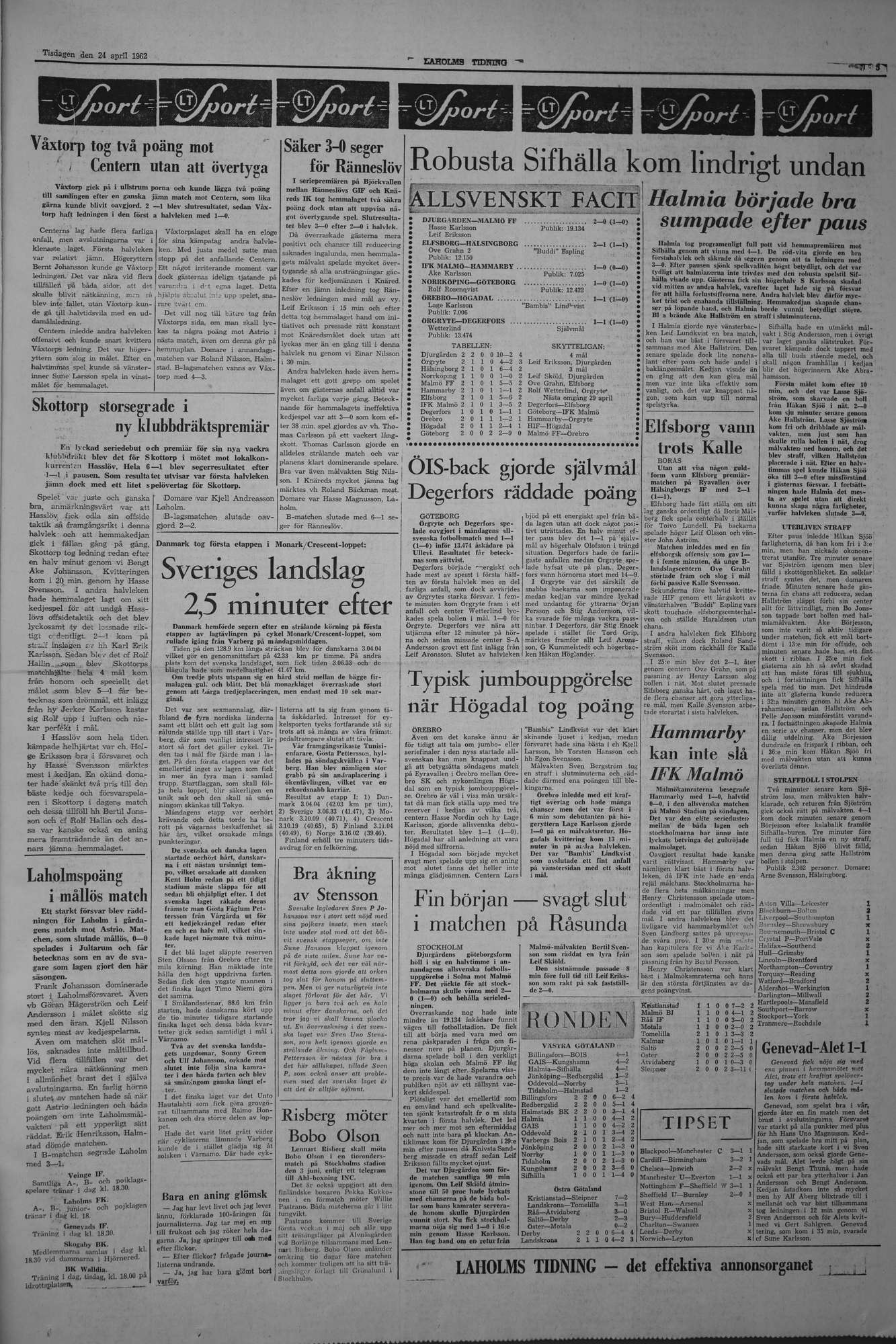 Laholms Tidning Tisdag 24 april 1962, sida 5