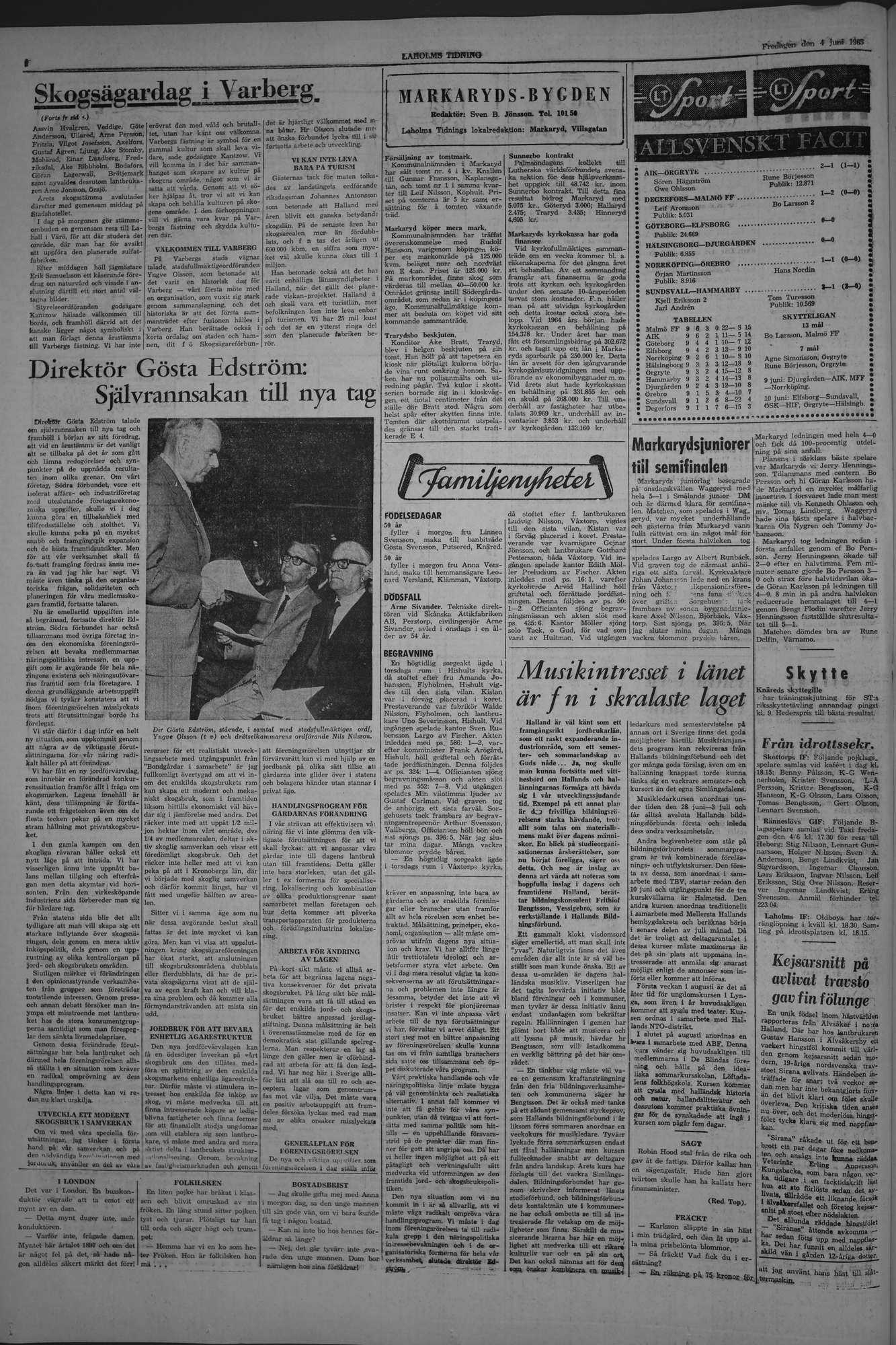 Laholms Tidning Fredag 4 juni 1965, sida 6