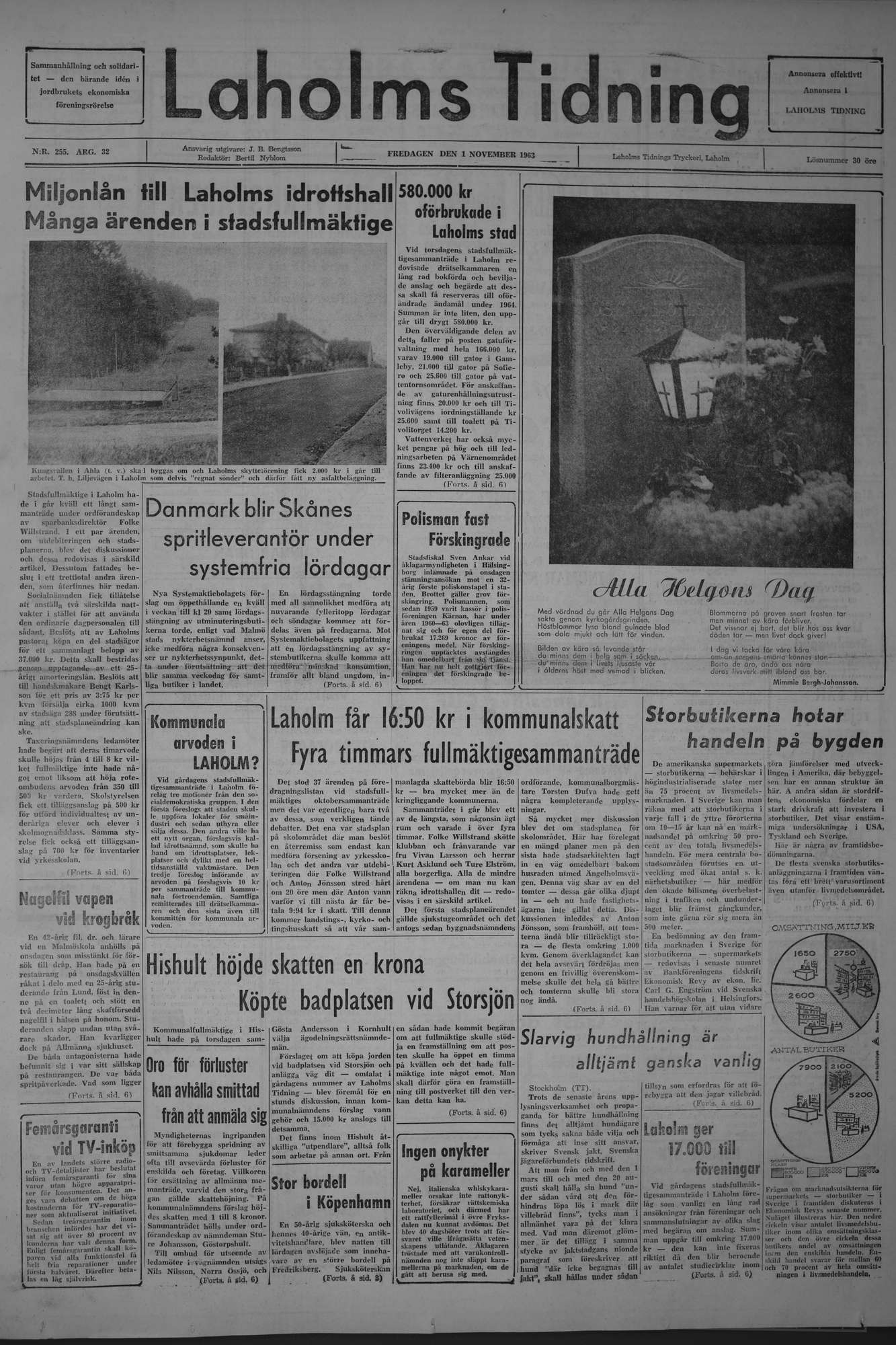 Laholms Tidning Fredag 1 november 1963, sida 1