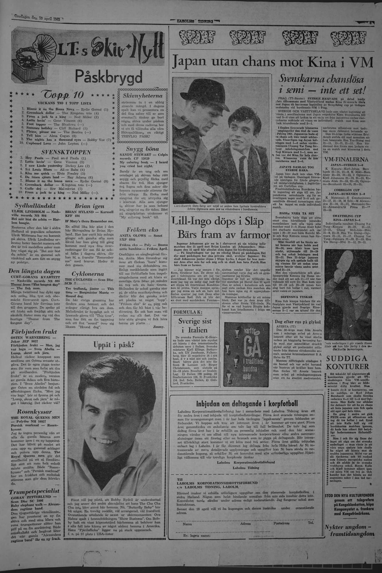 Laholms Tidning Onsdag 10 april 1963, sida 5