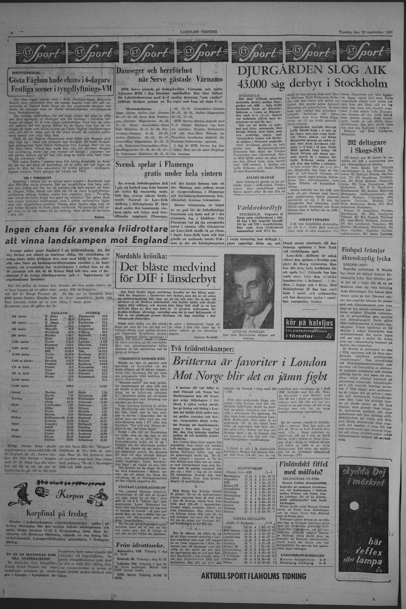 Laholms Tidning Torsdag 12 september 1963, sida 6