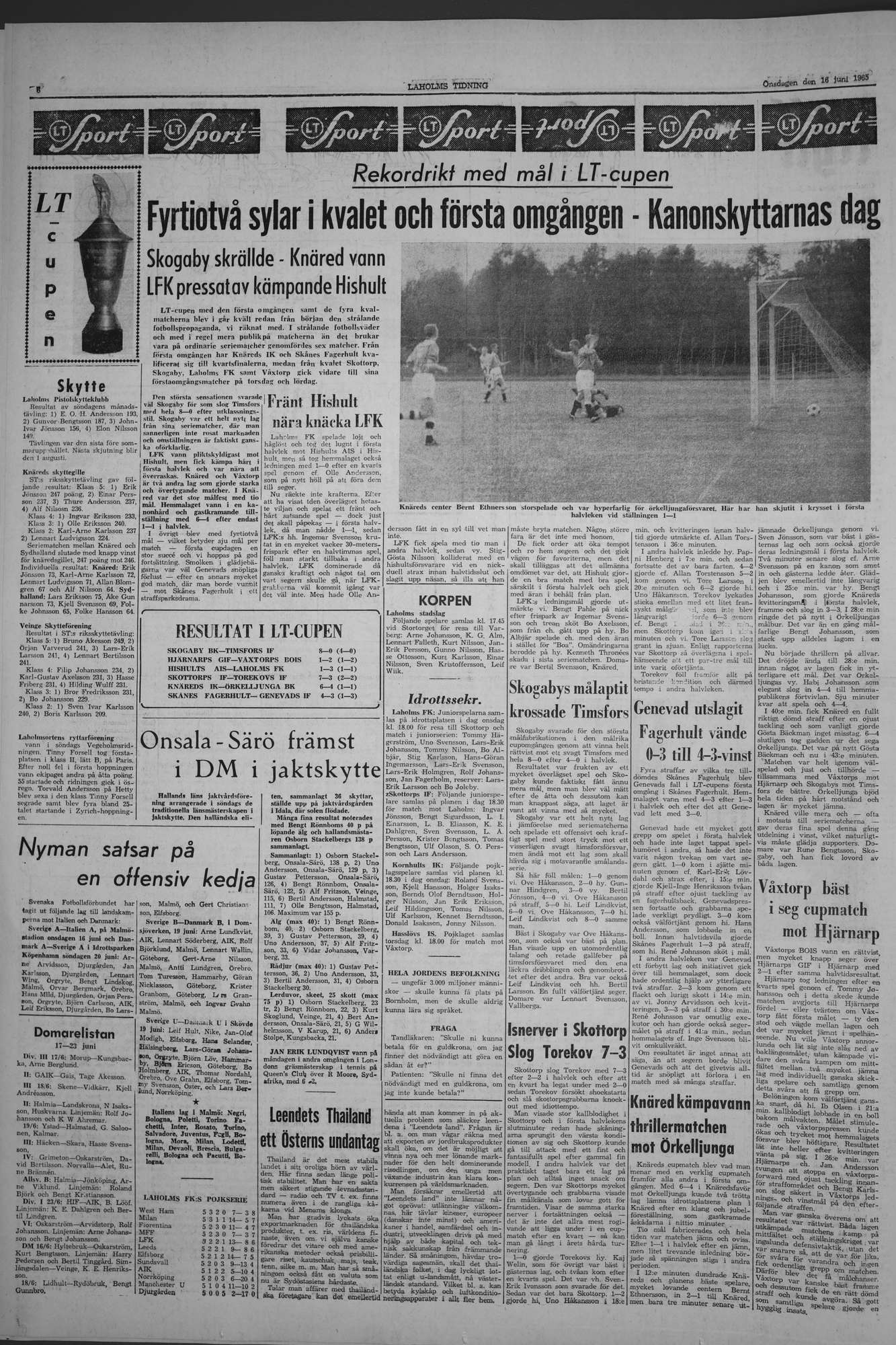 Laholms Tidning Onsdag 16 juni 1965, sida 6