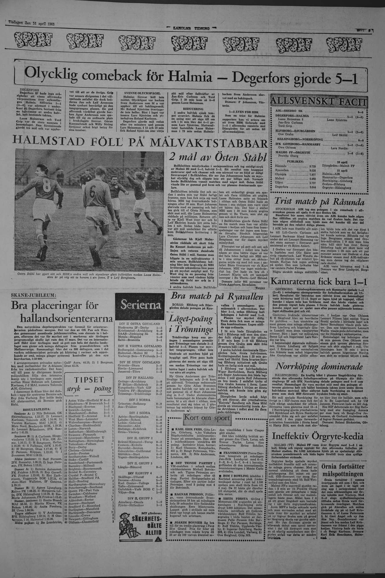 Laholms Tidning Tisdag 16 april 1963, sida 5