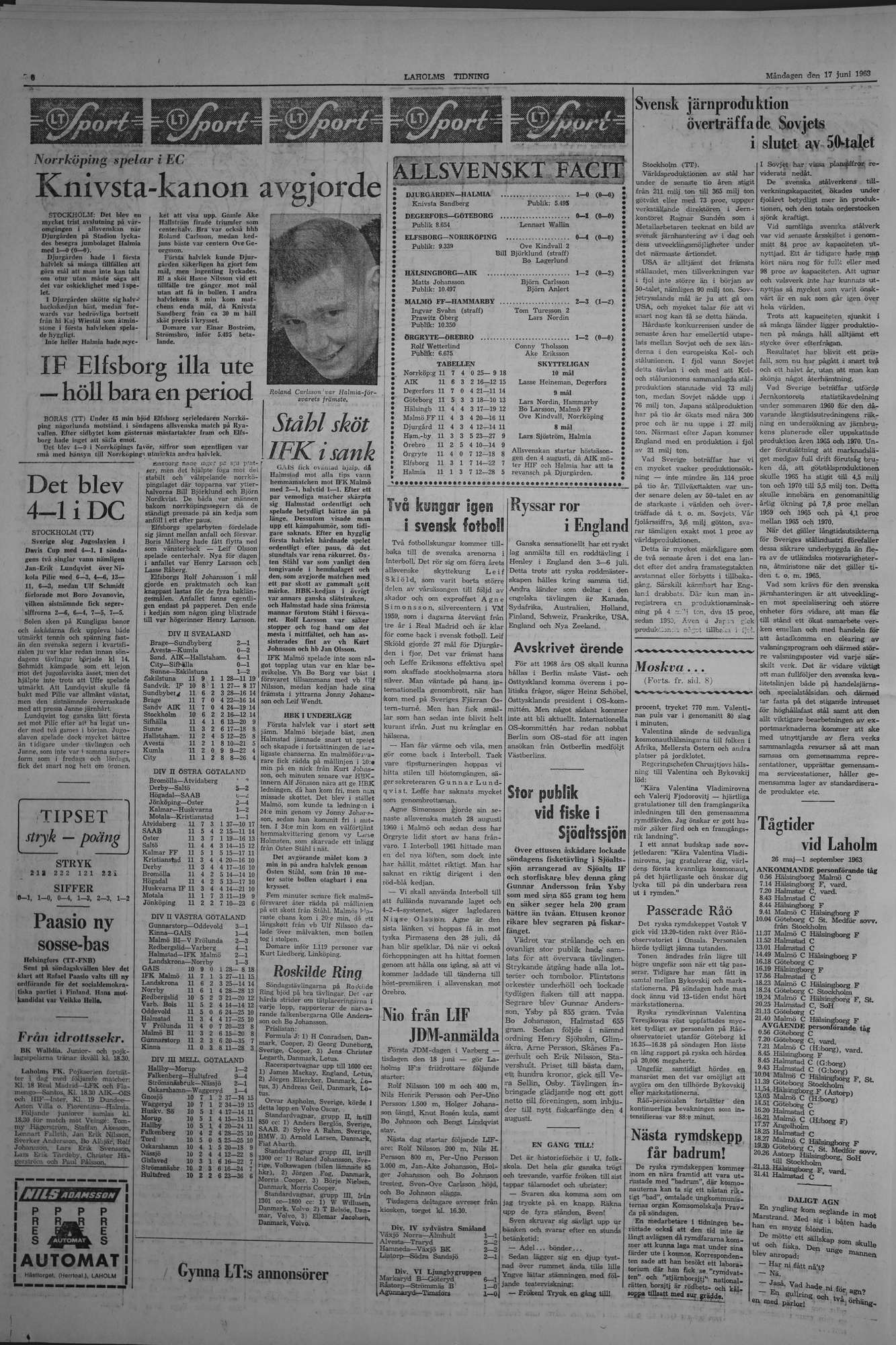 Laholms Tidning Måndag 17 juni 1963, sida 6