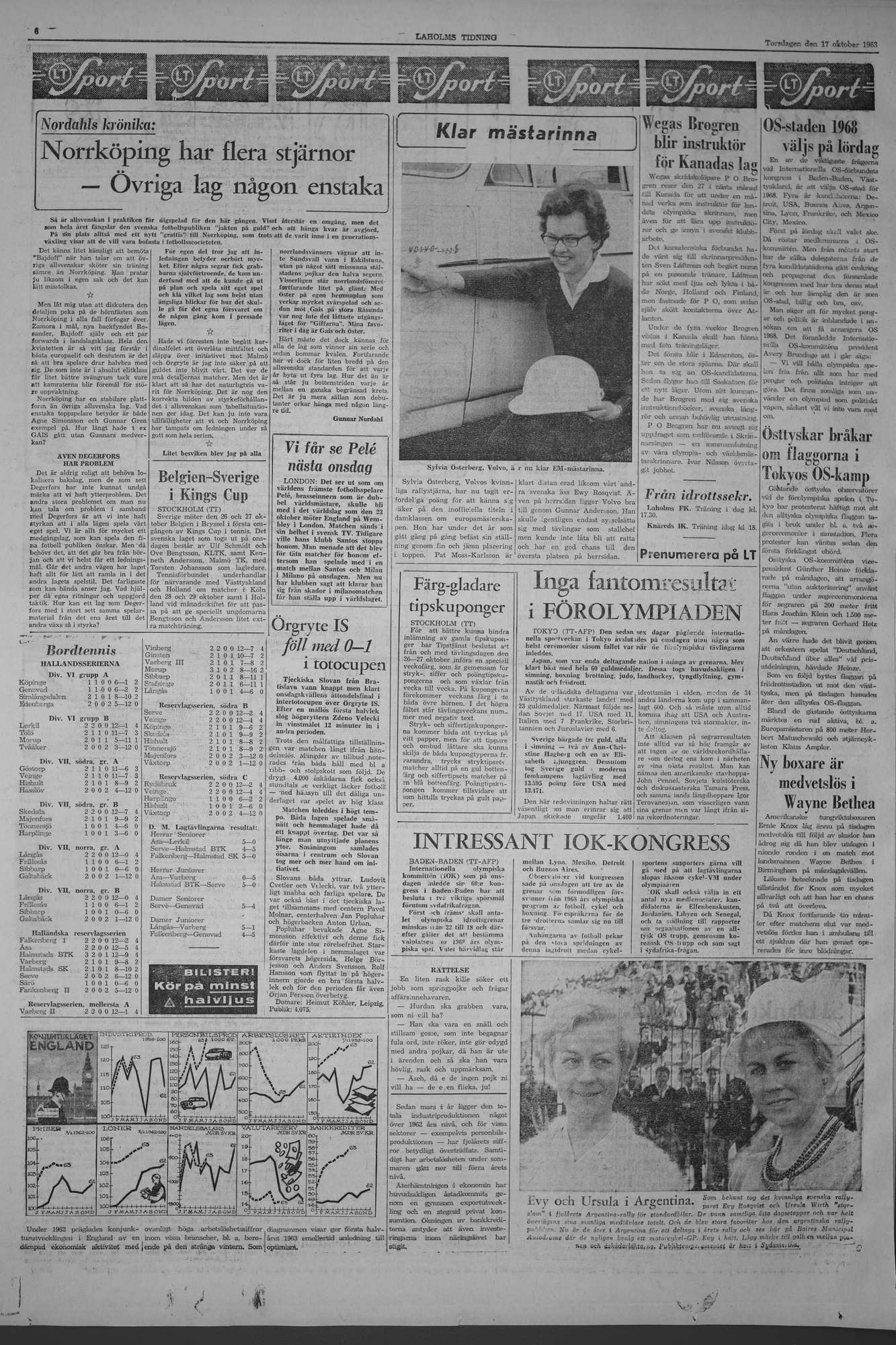 Laholms Tidning Torsdag 17 oktober 1963, sida 6