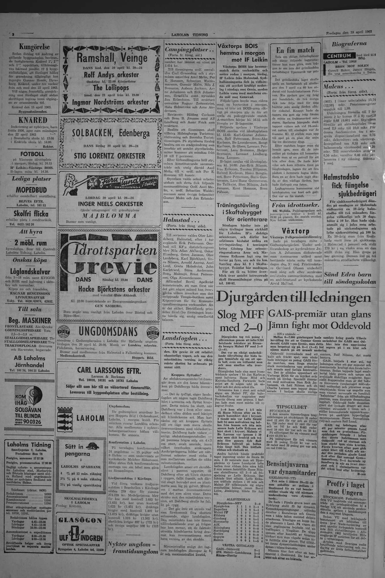 Laholms Tidning Fredag 19 april 1963, sida 2