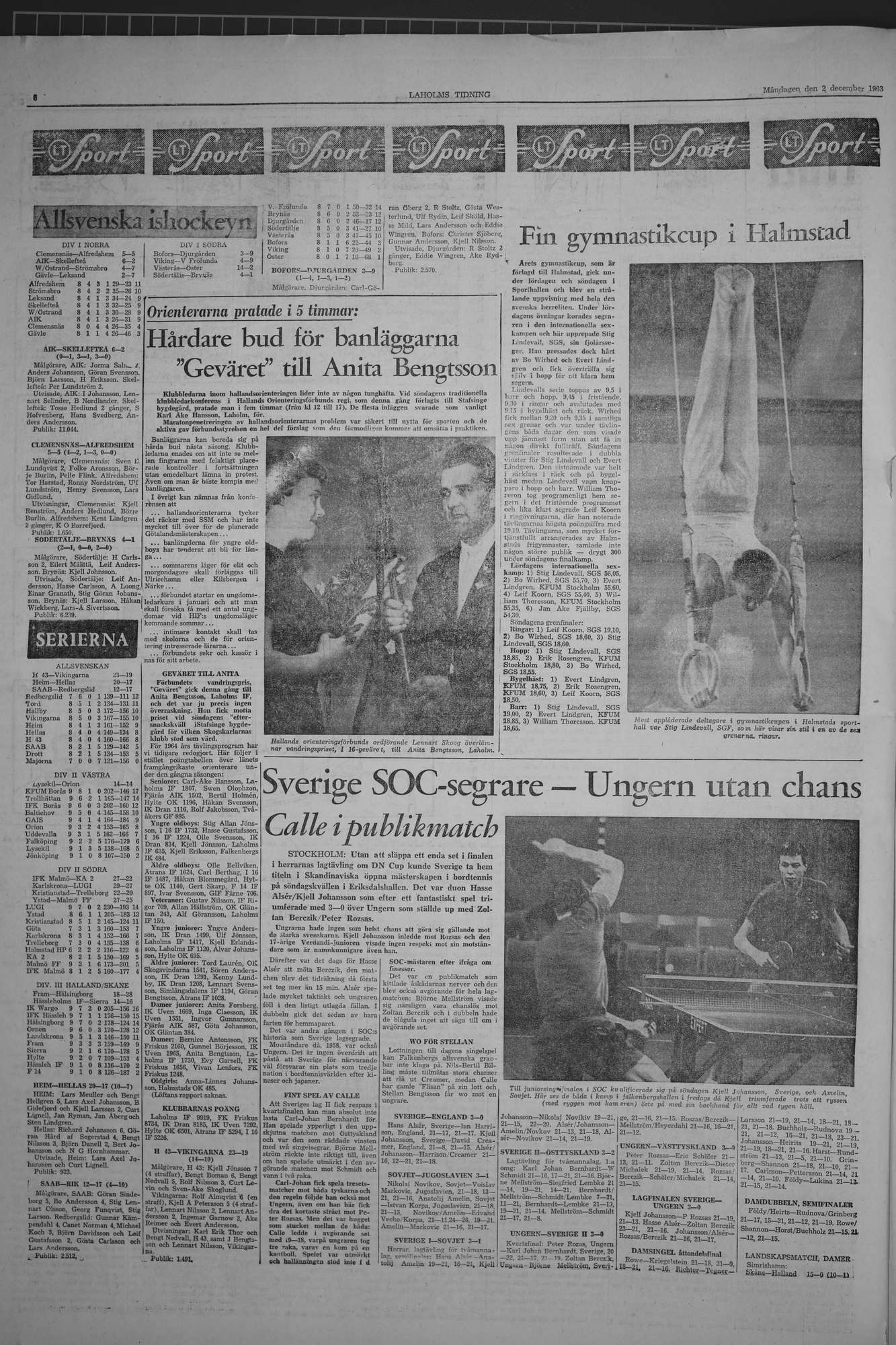 Laholms Tidning Måndag 2 december 1963, sida 6