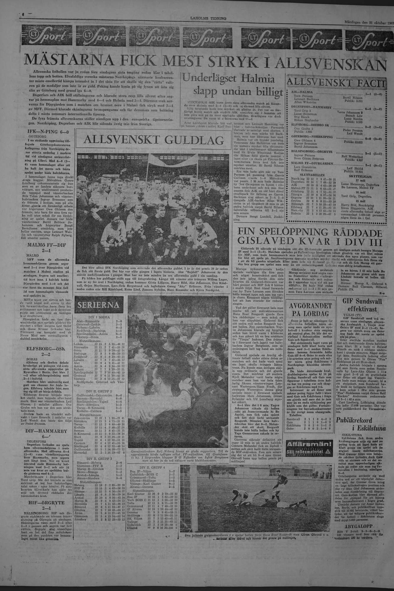 Laholms Tidning Måndag 21 oktober 1963, sida 6