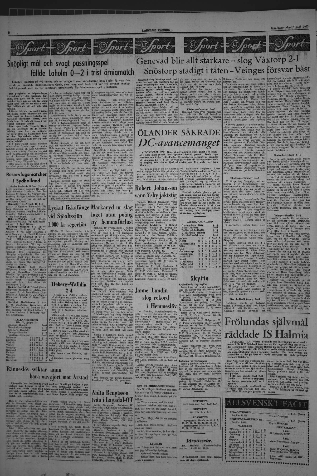 Laholms Tidning Måndag 3 maj 1965, sida 6