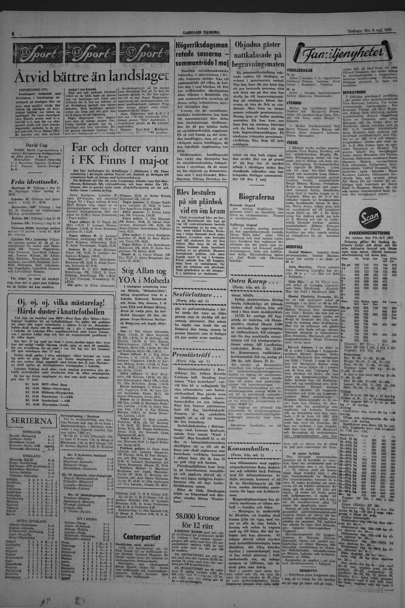 Laholms Tidning Tisdag 4 maj 1965, sida 6