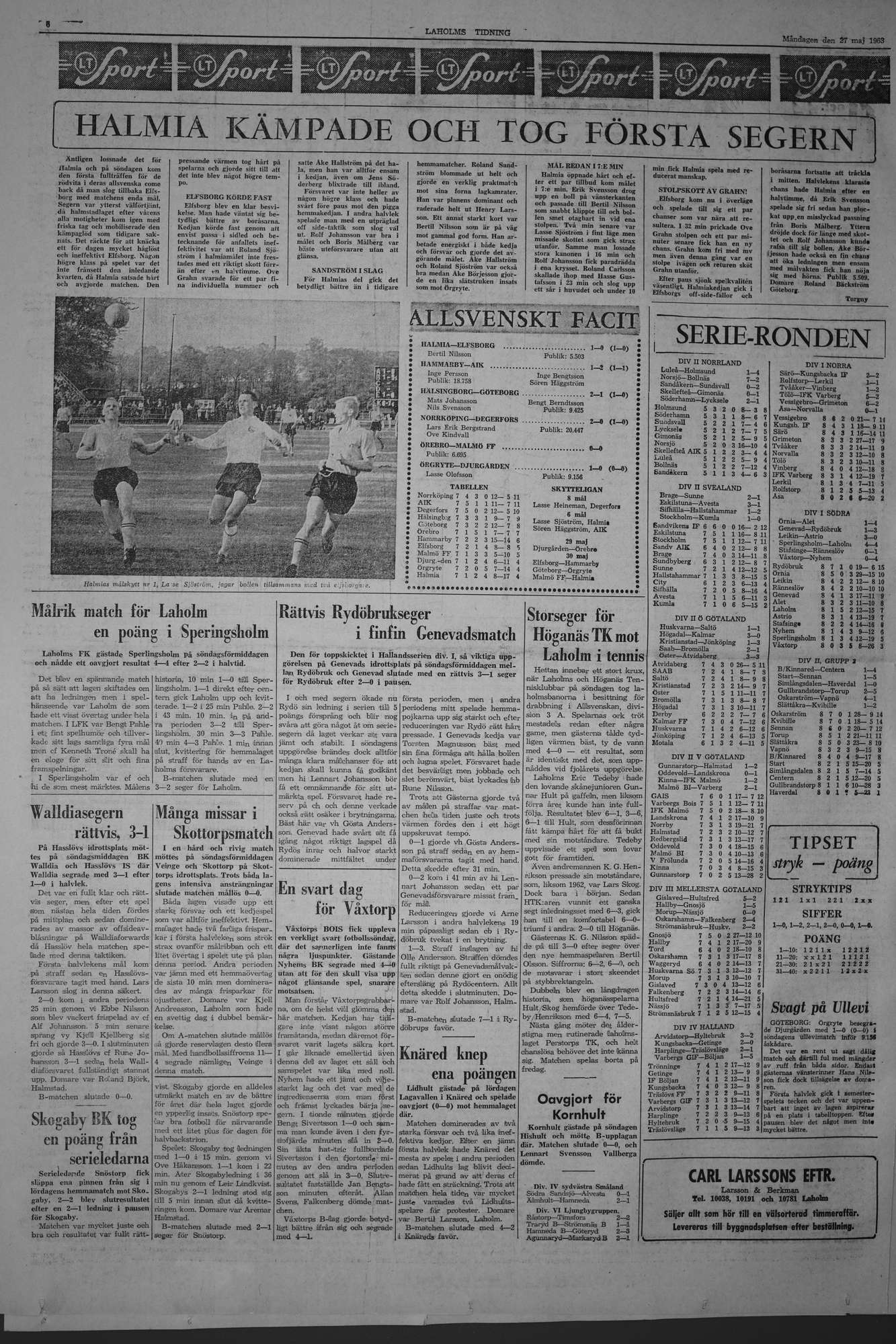 Laholms Tidning Måndag 27 maj 1963, sida 6
