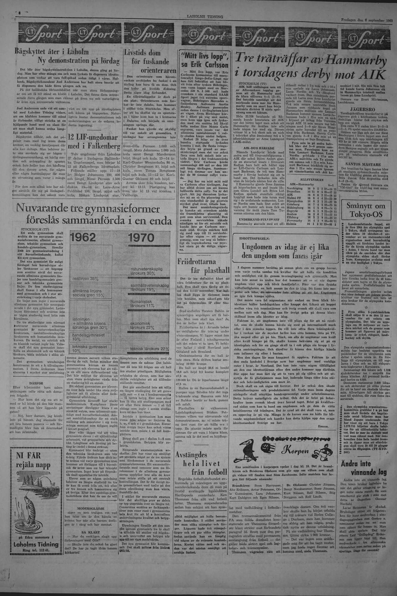 Laholms Tidning Fredag 6 september 1963, sida 6