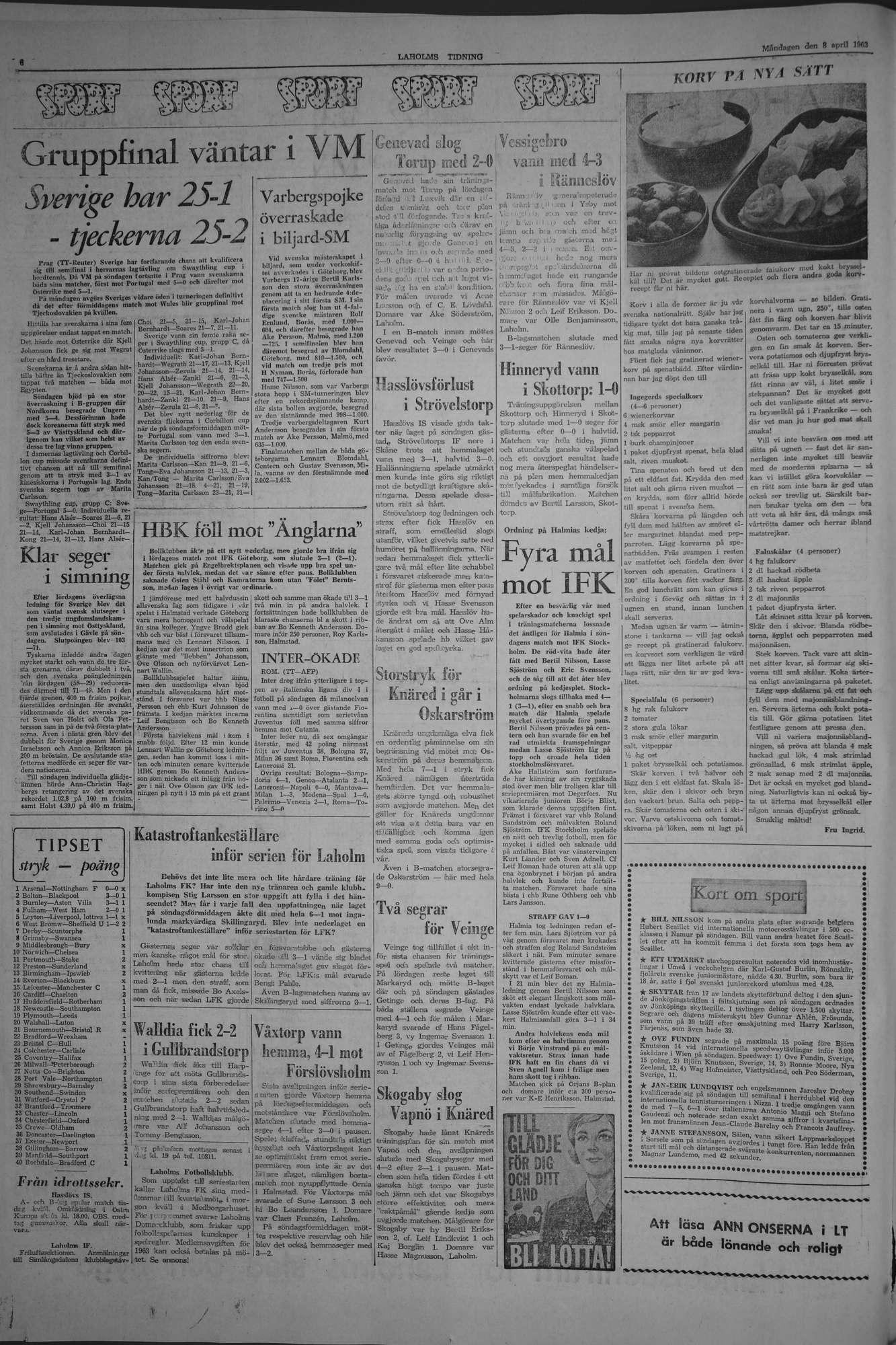 Laholms Tidning Måndag 8 april 1963, sida 6