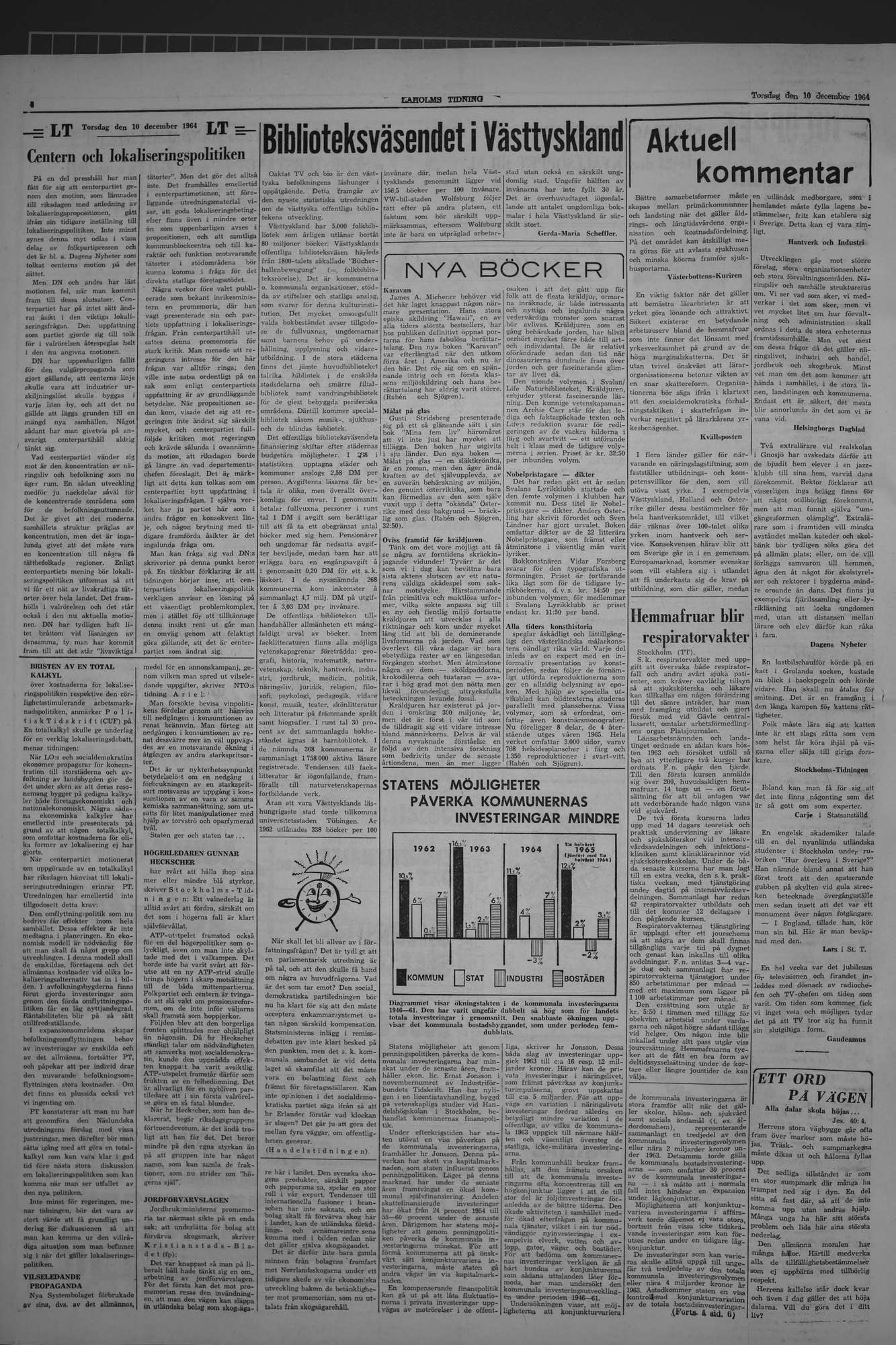 Laholms Tidning Torsdag 10 december 1964, sida 4