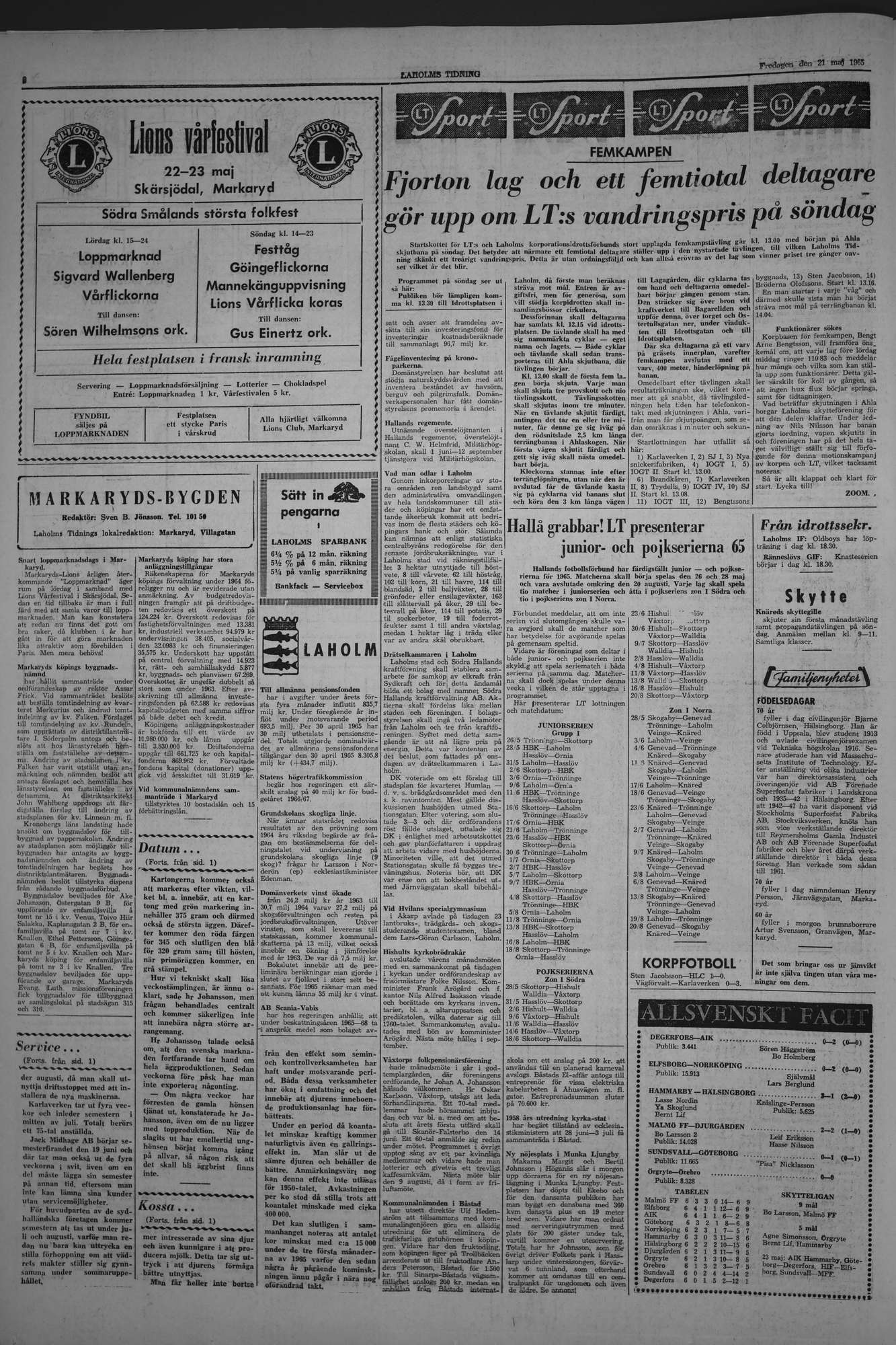 Laholms Tidning Fredag 21 maj 1965, sida 6