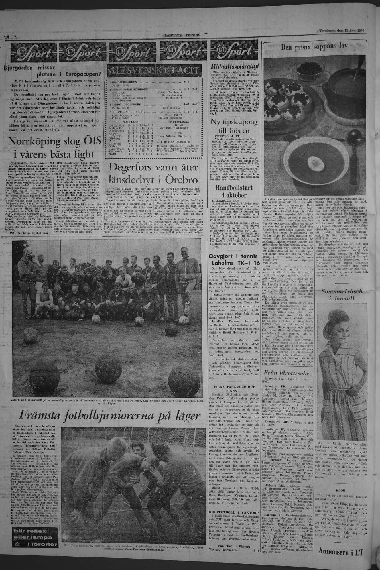 Laholms Tidning Torsdag 11 juni 1964, sida 6
