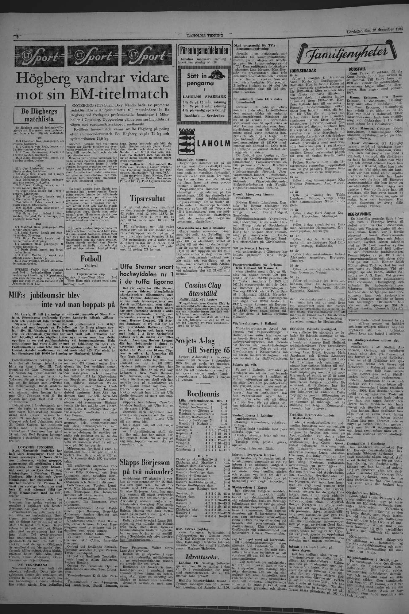 Laholms Tidning Lördag 12 december 1964, sida 6