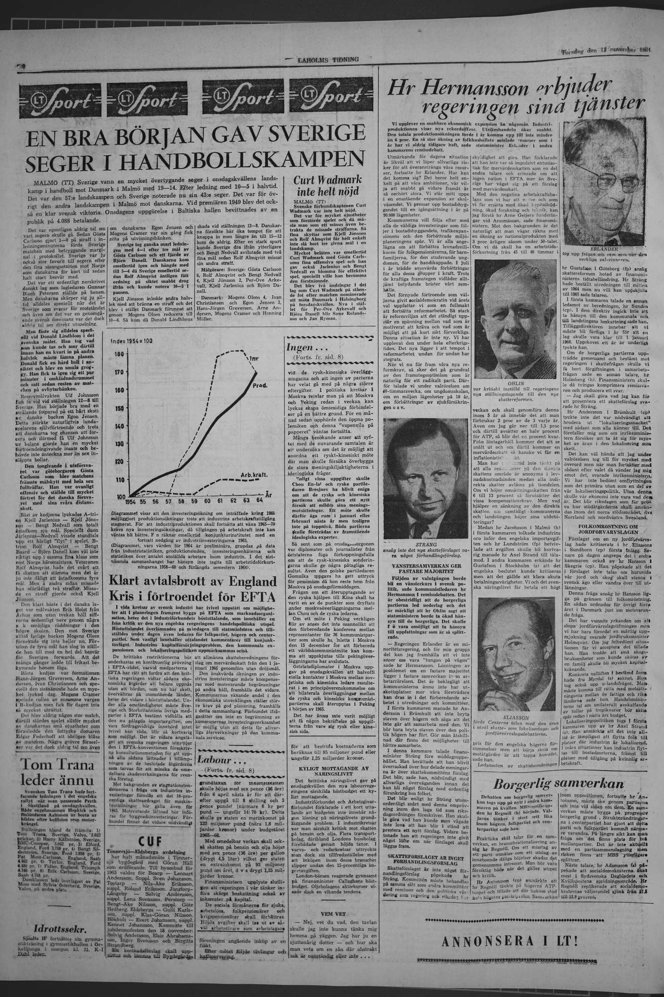 Laholms Tidning Torsdag 12 november 1964, sida 6
