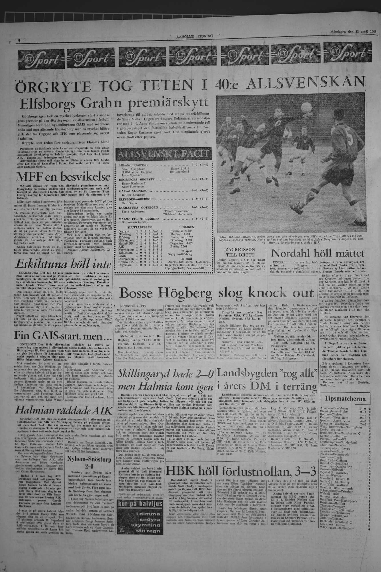 Laholms Tidning Måndag 13 april 1964, sida 6