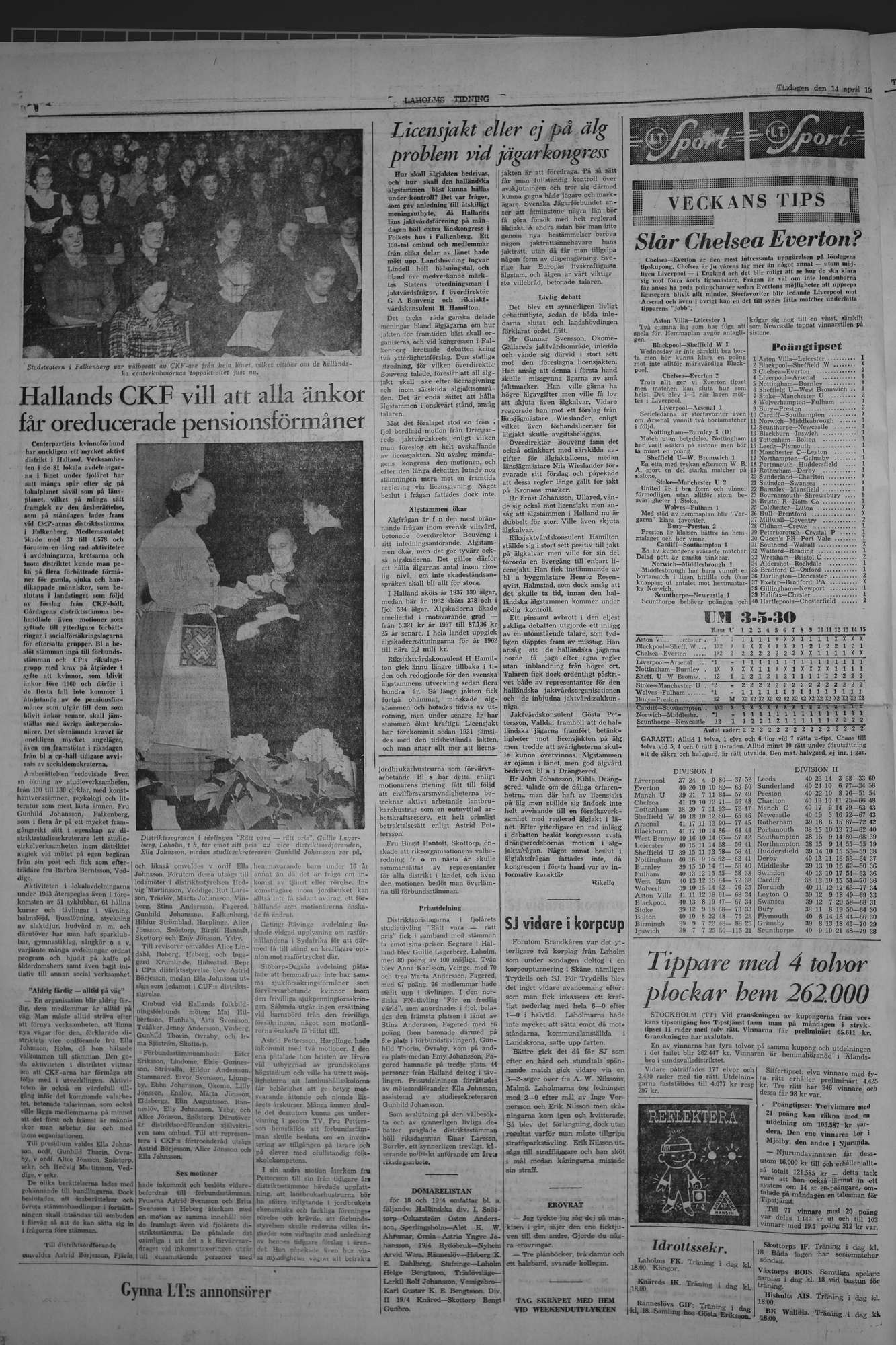 Laholms Tidning Tisdag 14 april 1964, sida 6
