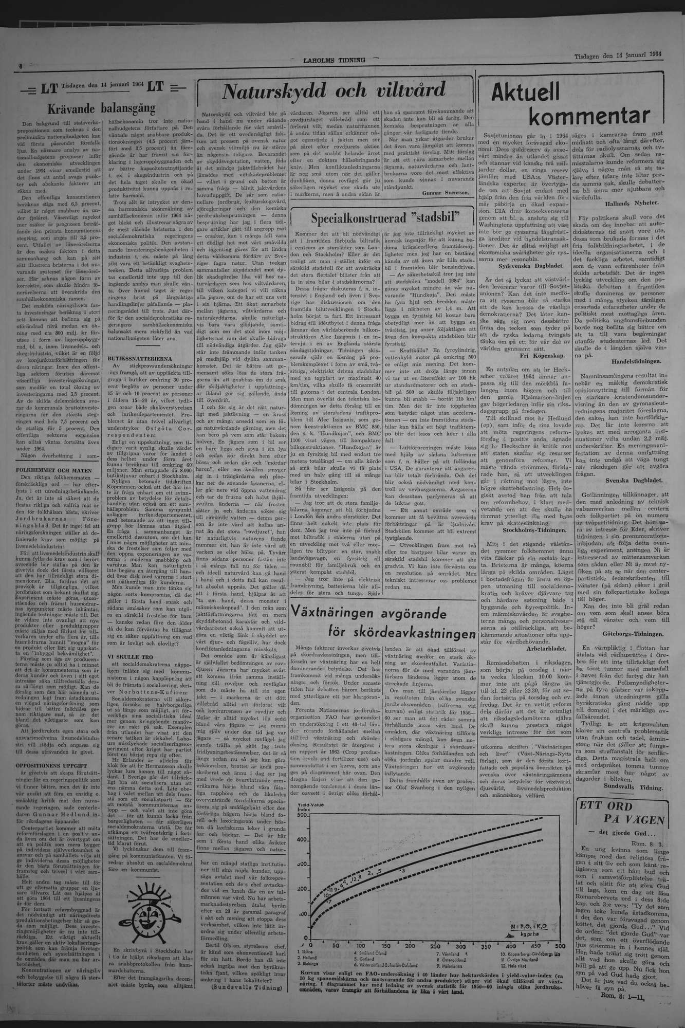 Laholms Tidning Tisdag 14 januari 1964, sida 4