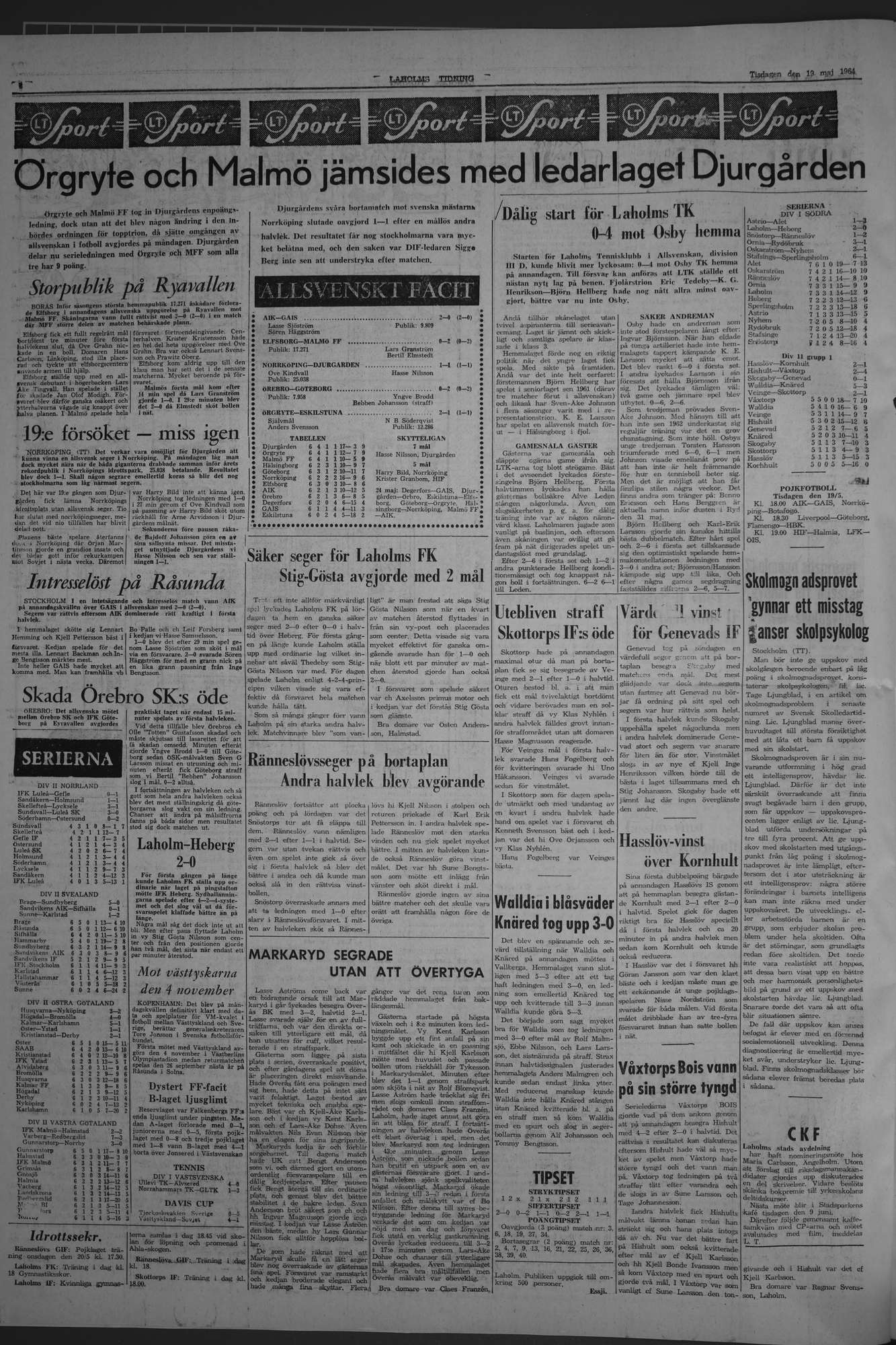 Laholms Tidning Tisdag 19 maj 1964, sida 6