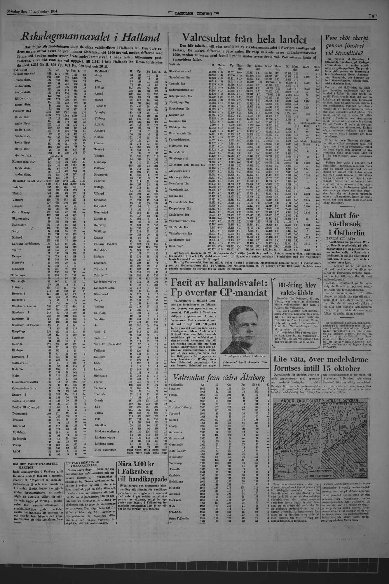 Laholms Tidning Måndag 21 september 1964, sida 5