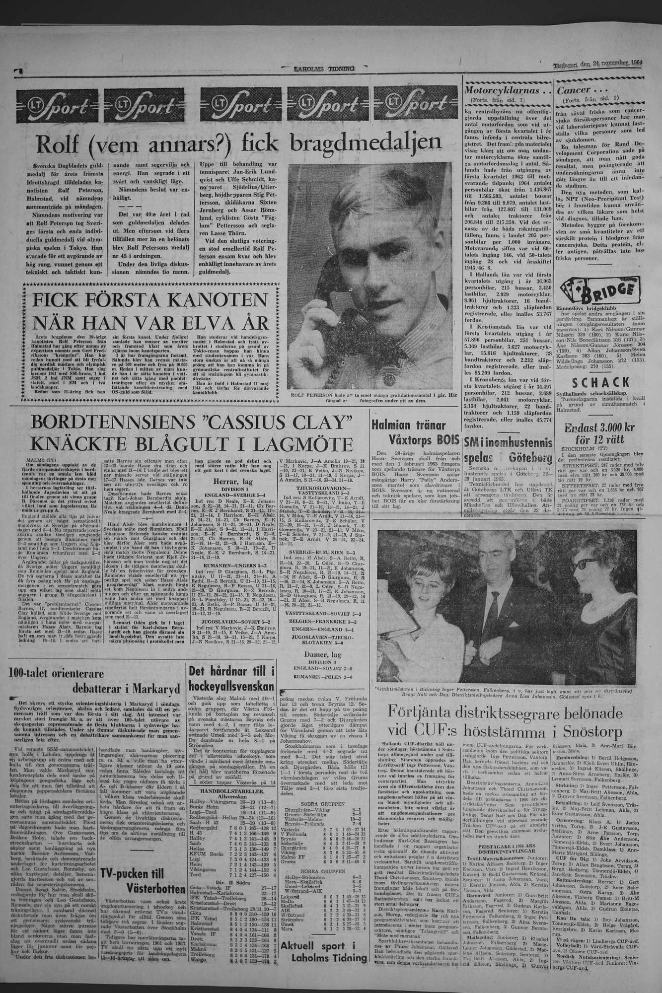 Laholms Tidning Tisdag 24 november 1964, sida 6