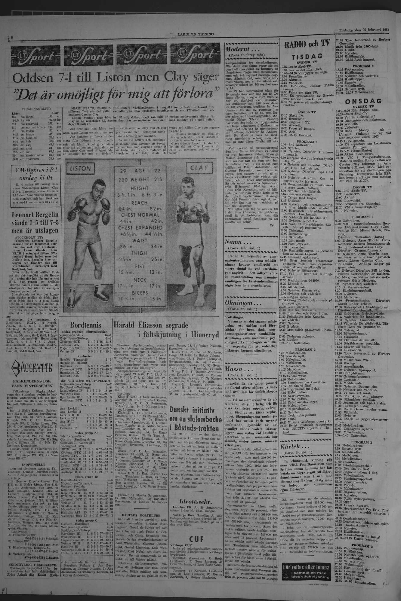 Laholms Tidning Tisdag 25 februari 1964, sida 6