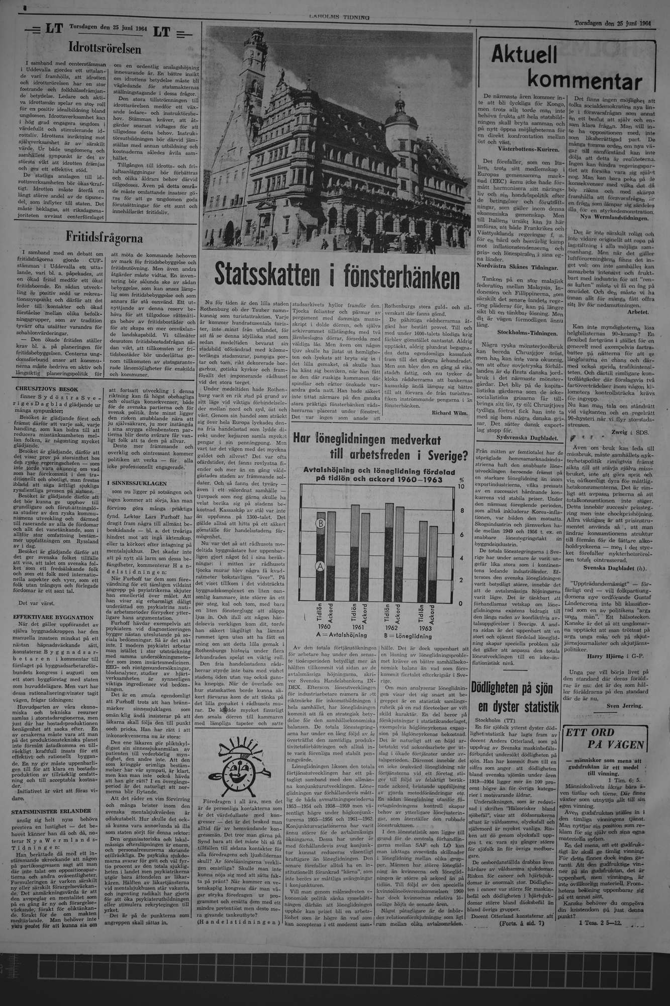 Laholms Tidning Torsdag 25 juni 1964, sida 4