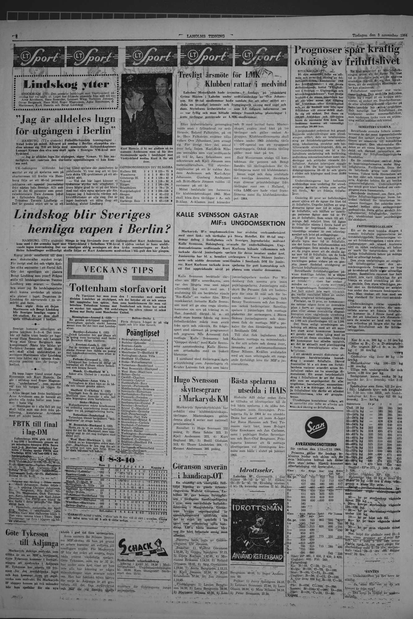 Laholms Tidning Tisdag 3 november 1964, sida 6