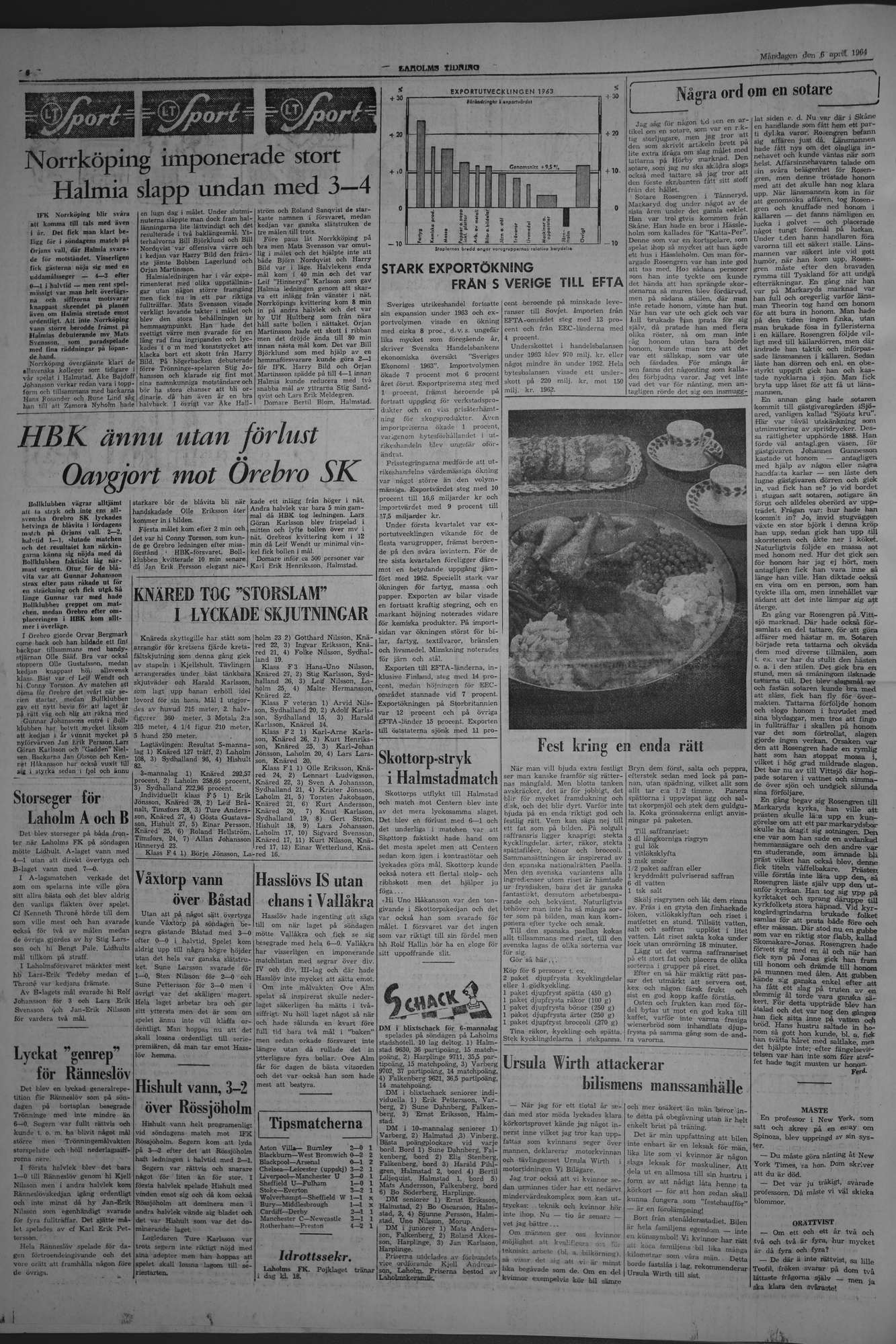 Laholms Tidning Måndag 6 april 1964, sida 6