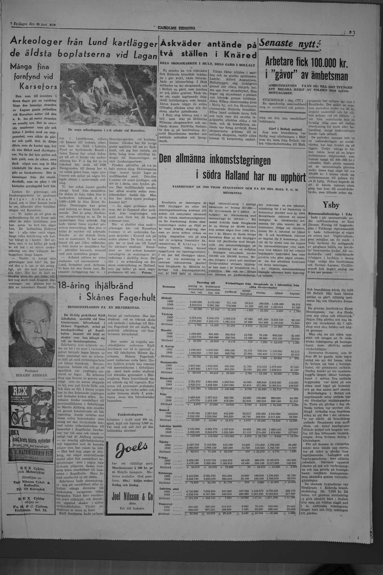 Laholms Tidning Fredag 16 juni 1950, sida 3