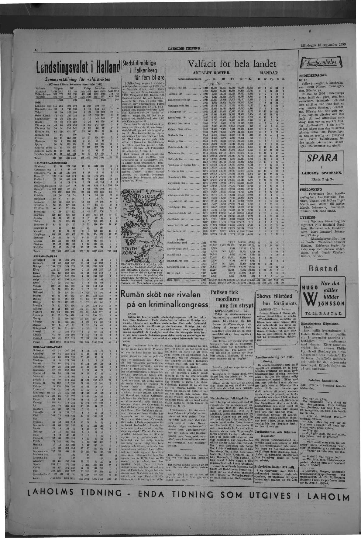 Laholms Tidning Måndag 18 september 1950, sida 4
