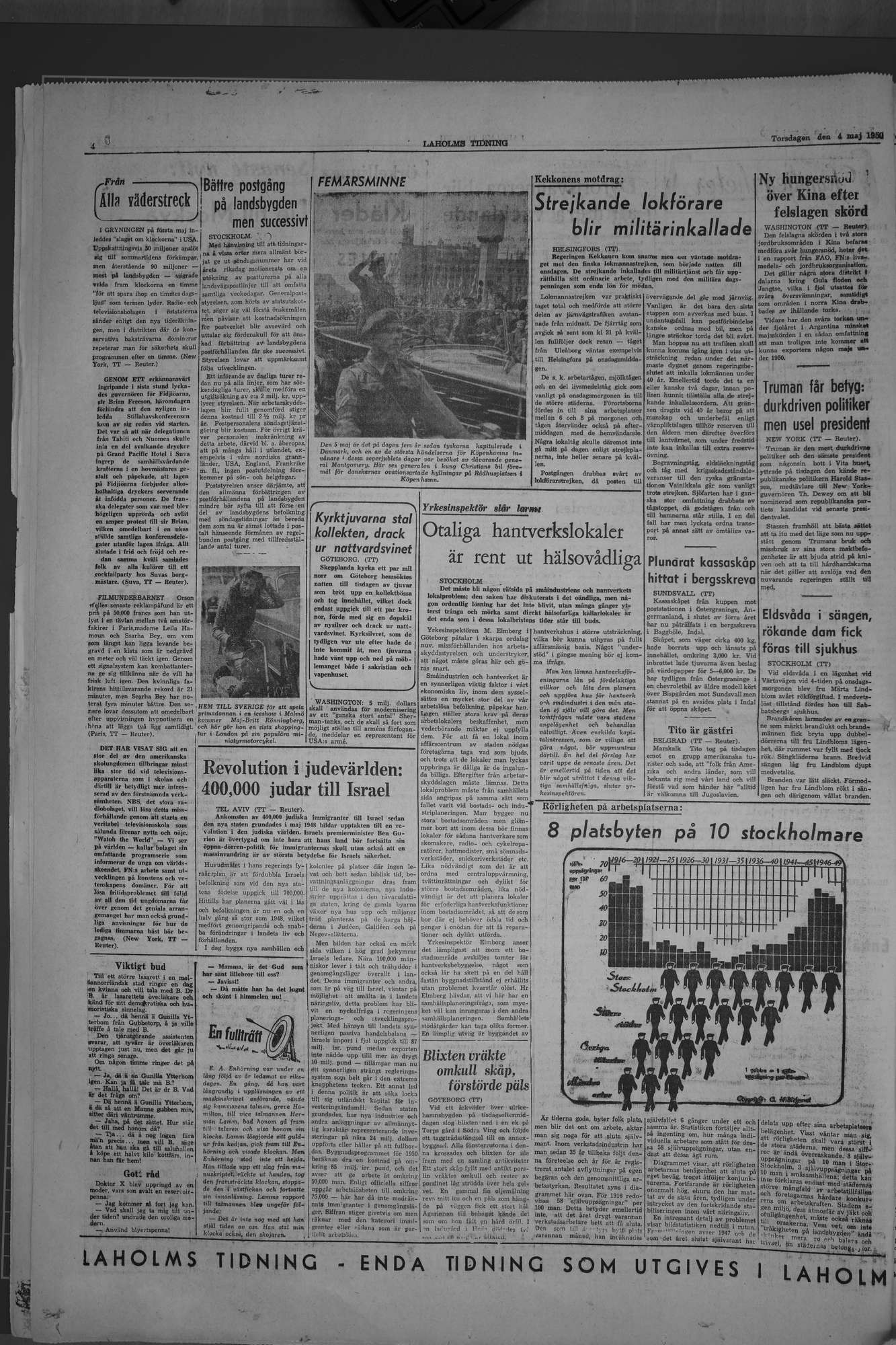 Laholms Tidning Torsdag 4 maj 1950, sida 4