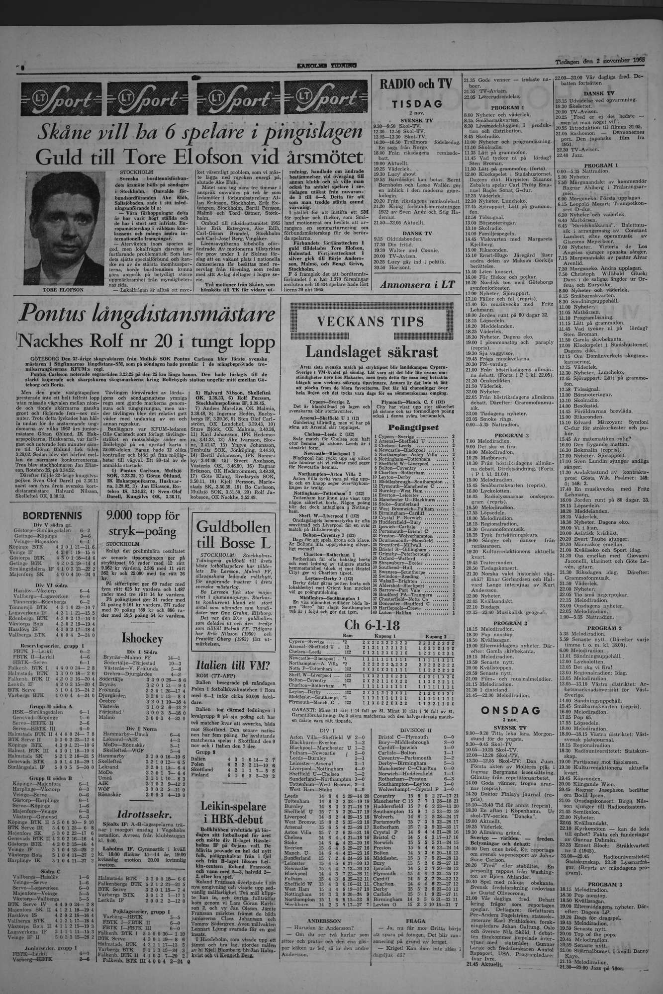 Laholms Tidning Tisdag 2 november 1965, sida 6