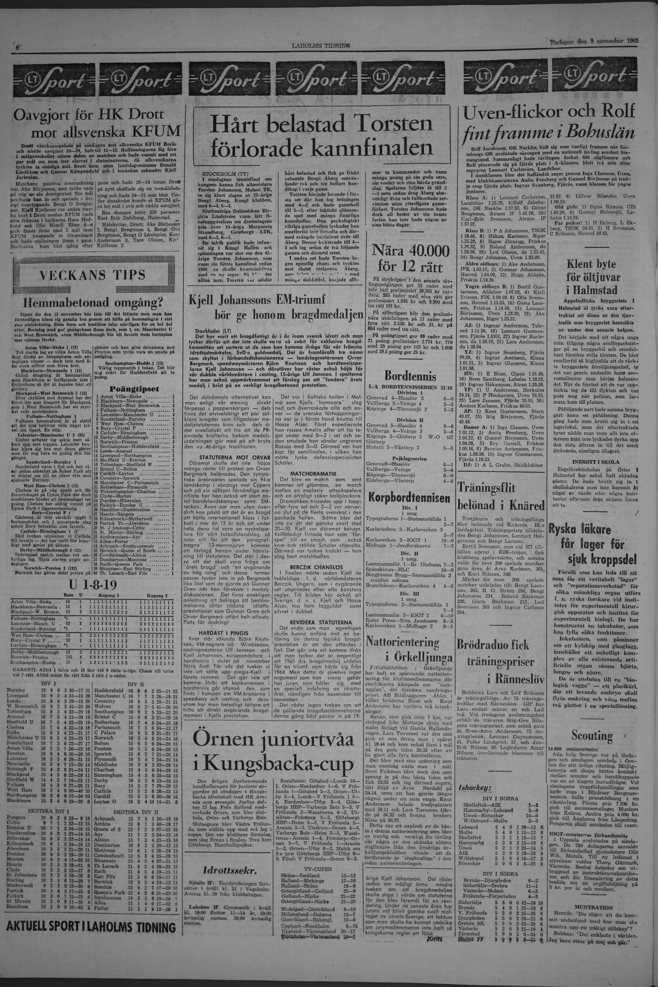 Laholms Tidning Tisdag 9 november 1965, sida 6