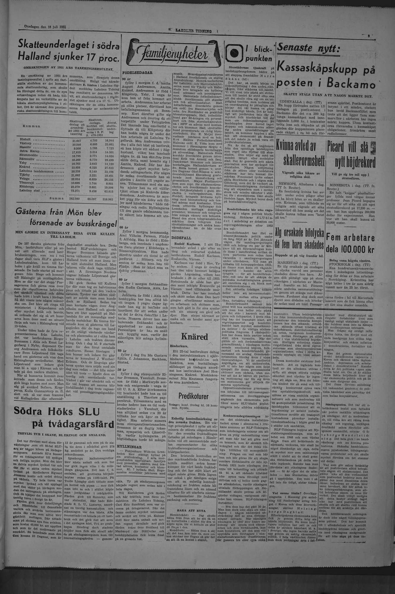 Laholms Tidning Onsdag 18 juli 1951, sida 3