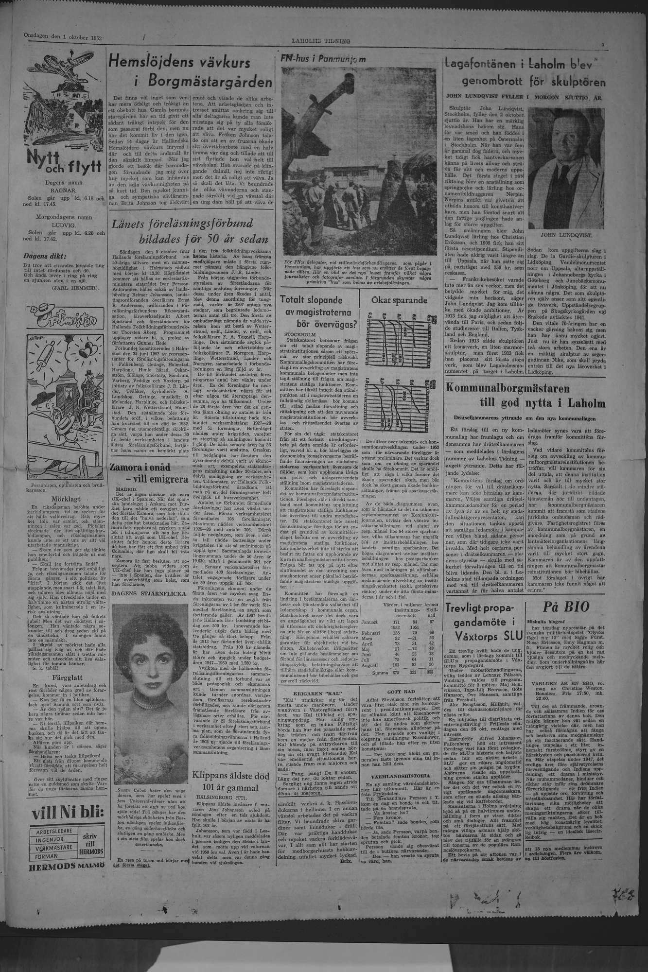 Laholms Tidning Onsdag 1 oktober 1952, sida 5