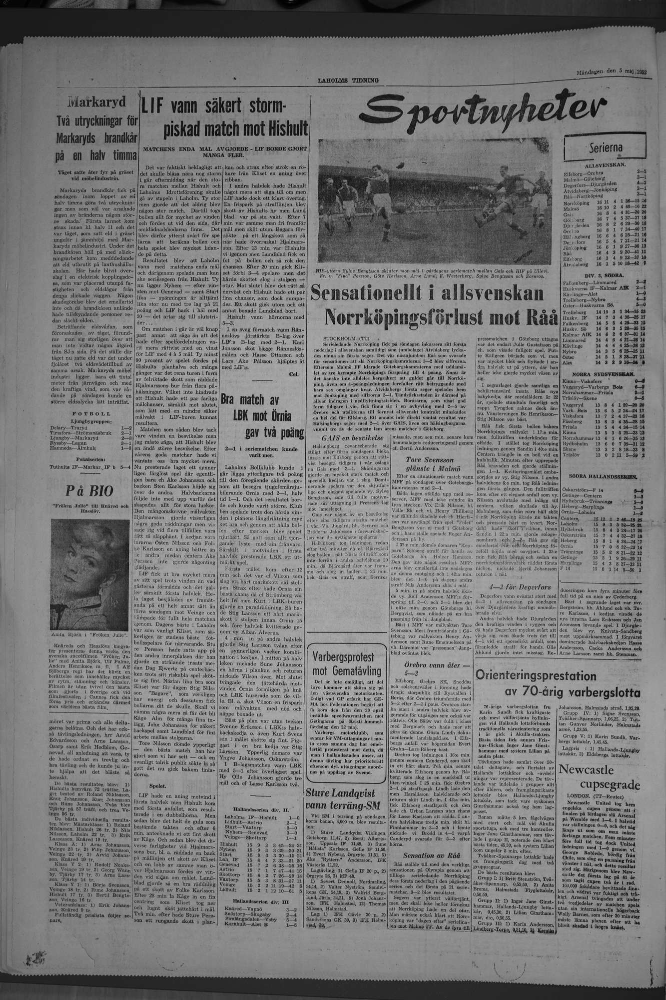 Laholms Tidning Måndag 5 maj 1952, sida 4