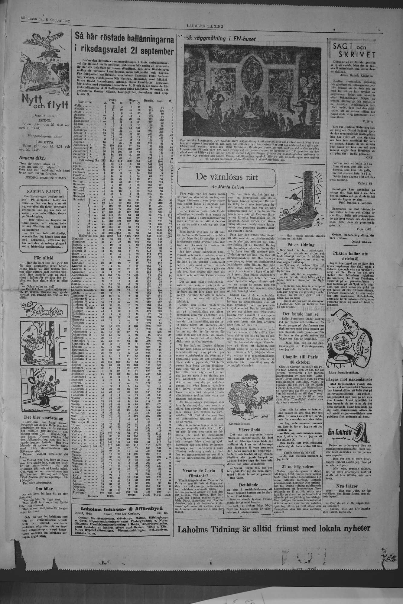 Laholms Tidning Måndag 6 oktober 1952, sida 5