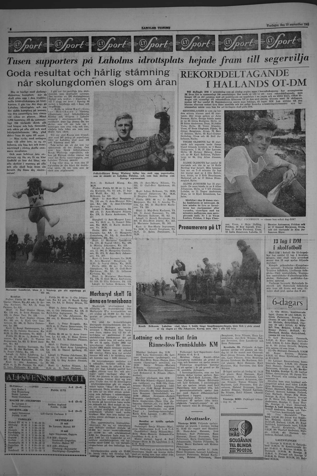 Laholms Tidning Fredag 10 september 1965, sida 6