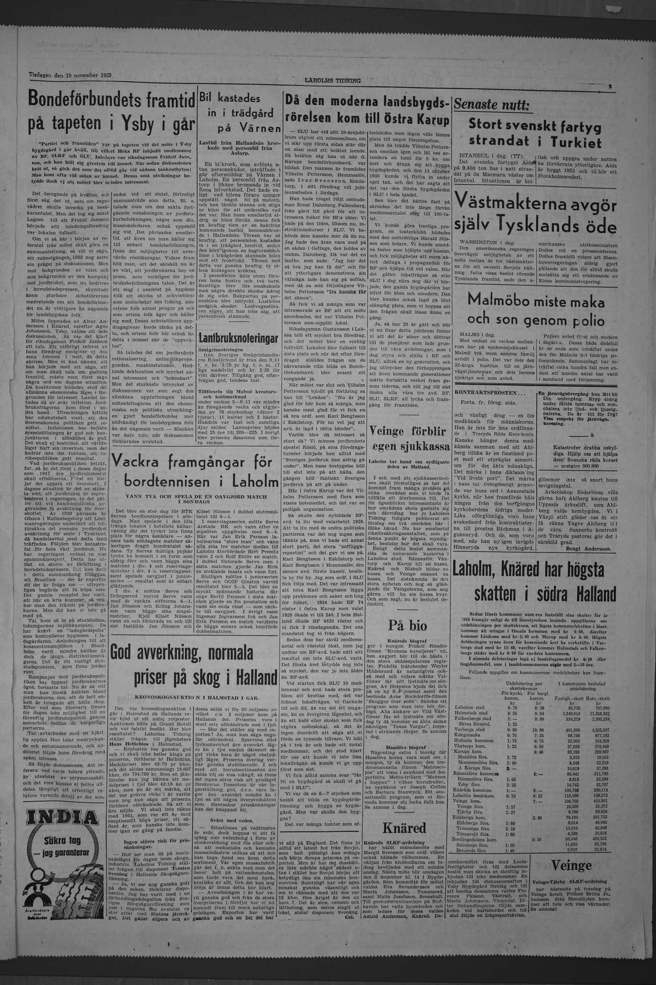 Laholms Tidning Tisdag 10 november 1953, sida 3