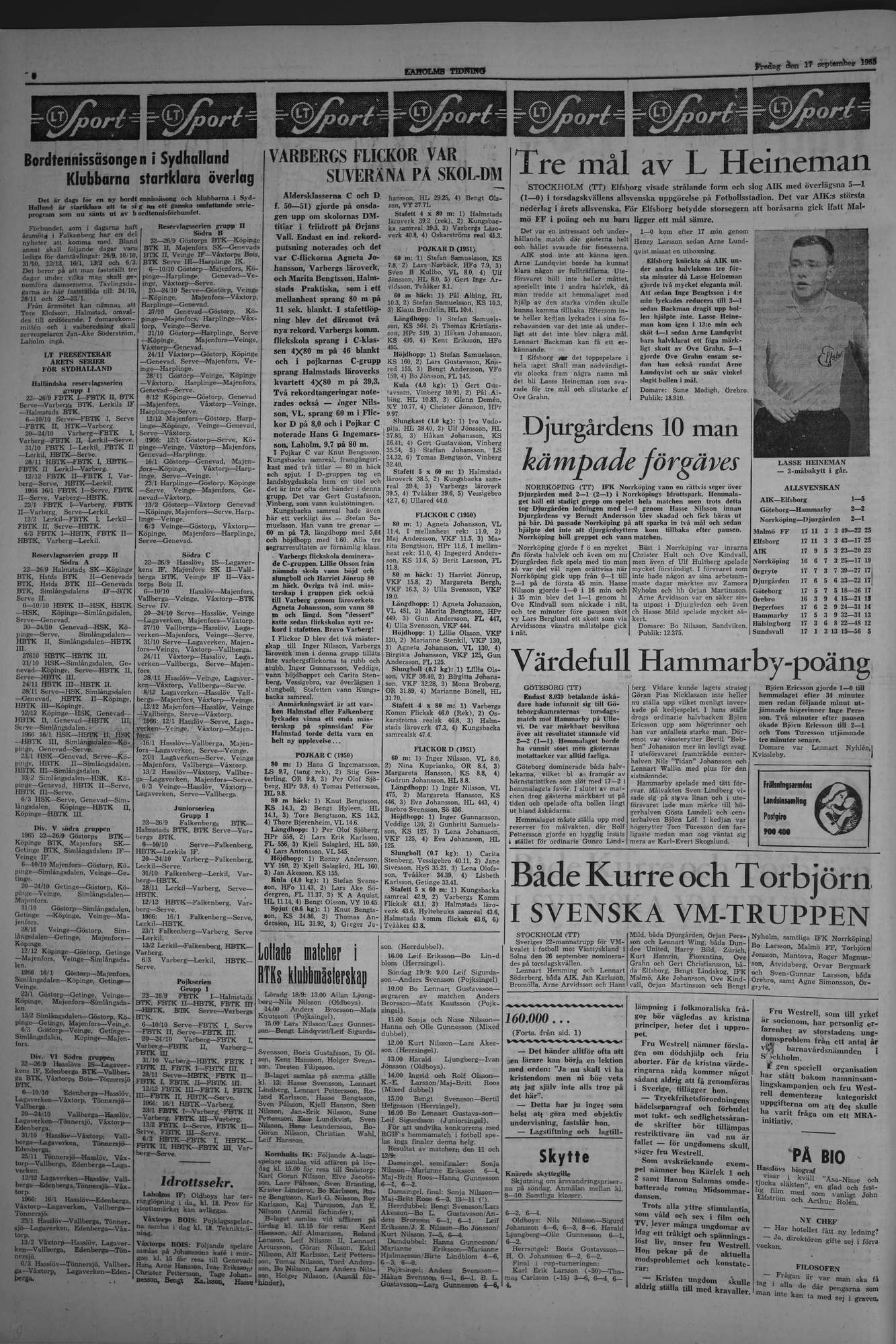 Laholms Tidning Fredag 17 september 1965, sida 6