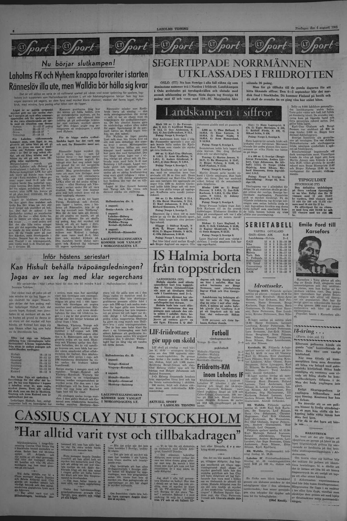 Laholms Tidning Fredag 6 augusti 1965, sida 6