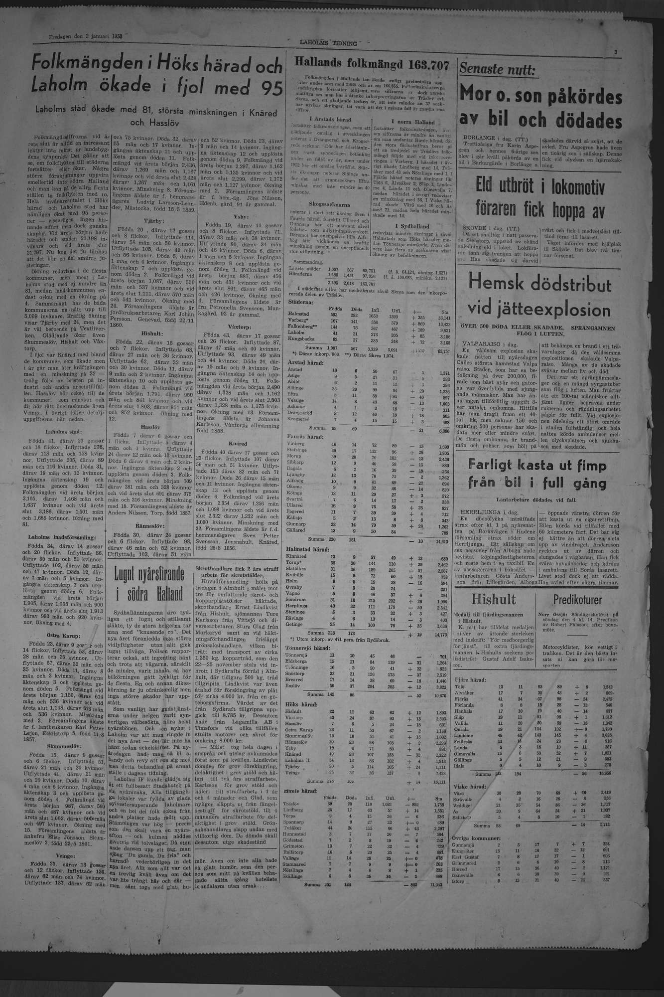 Laholms Tidning Fredag 2 januari 1953, sida 3